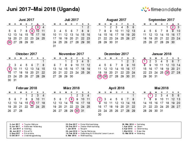 Kalender für 2017 in Uganda