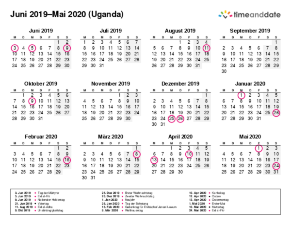 Kalender für 2019 in Uganda