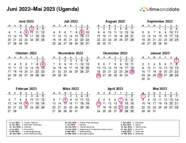 Kalender für 2022 in Uganda