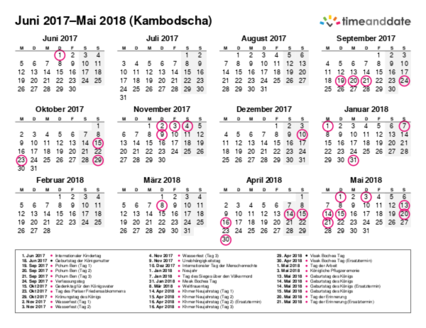 Kalender für 2017 in Kambodscha