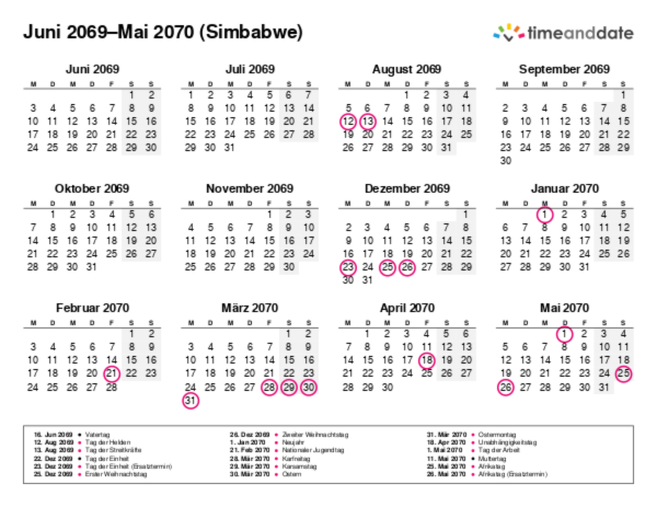 Kalender für 2069 in Simbabwe