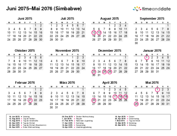 Kalender für 2075 in Simbabwe