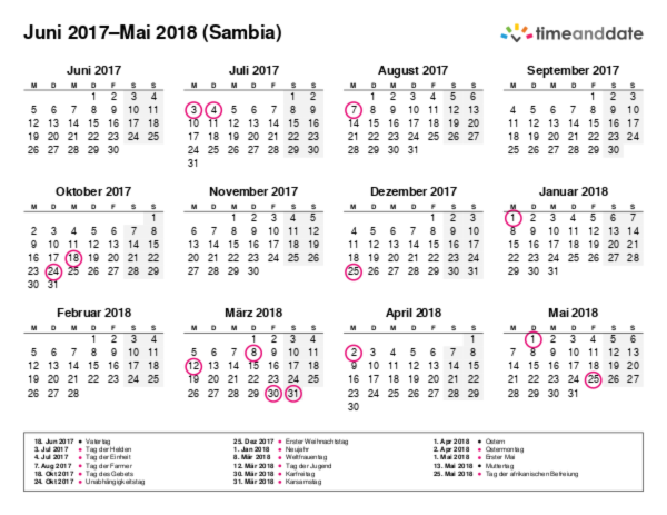 Kalender für 2017 in Sambia