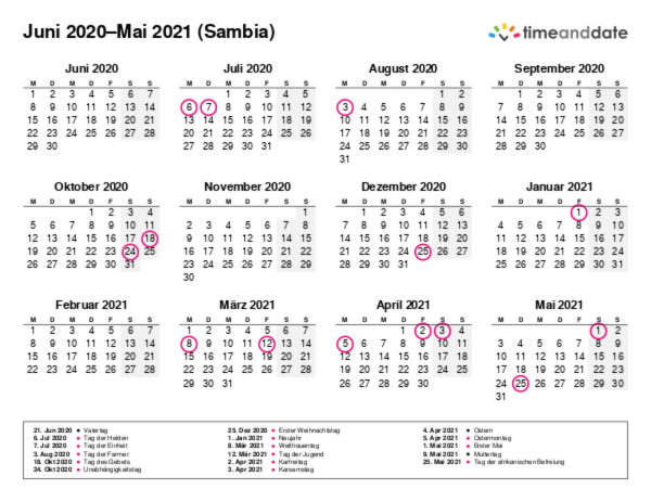 Kalender für 2020 in Sambia