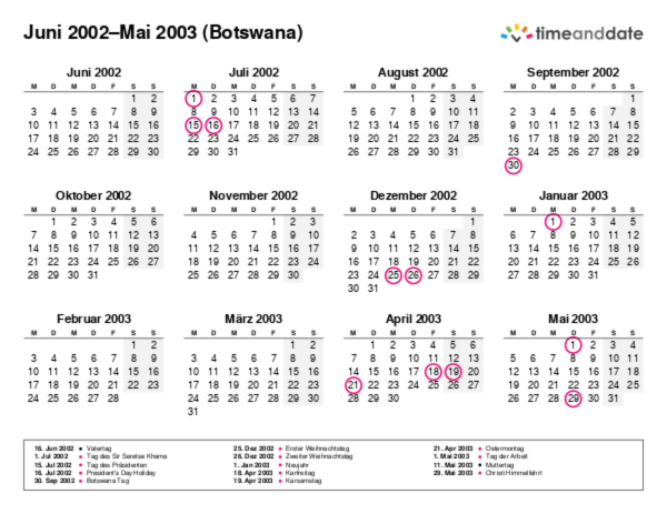 Kalender für 2002 in Botswana