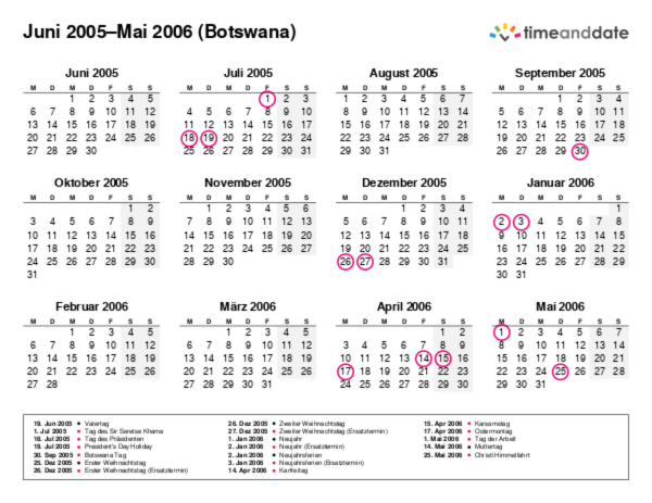 Kalender für 2005 in Botswana