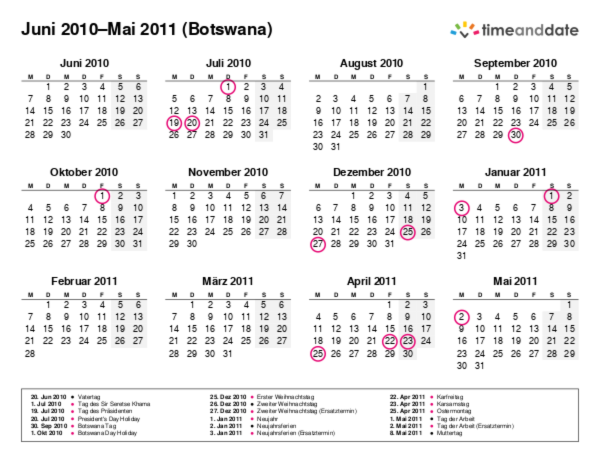 Kalender für 2010 in Botswana