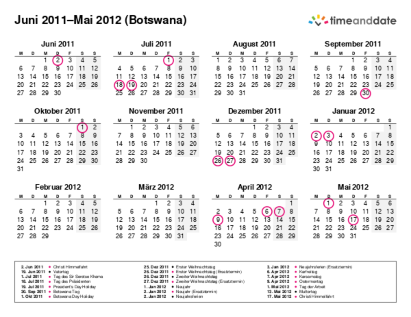 Kalender für 2011 in Botswana
