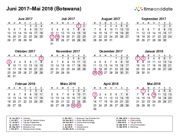 Kalender für 2017 in Botswana
