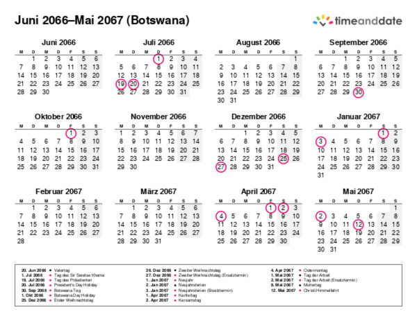 Kalender für 2066 in Botswana