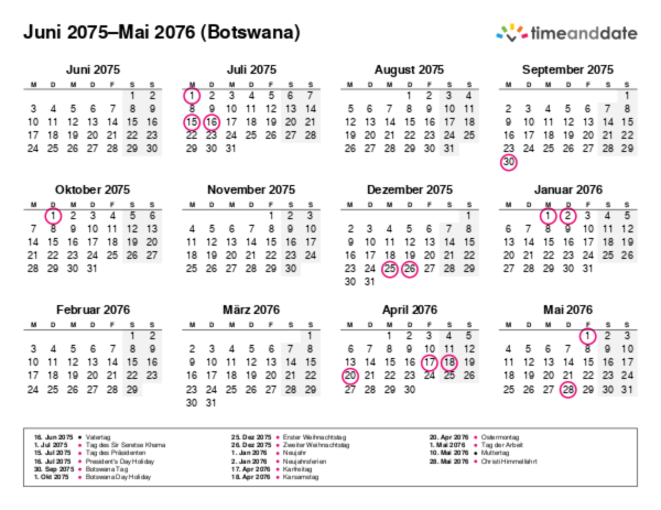Kalender für 2075 in Botswana