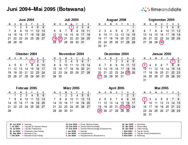 Kalender für 2094 in Botswana