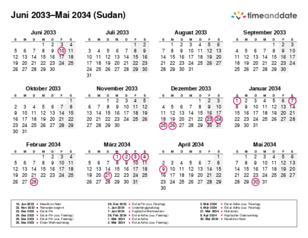 Kalender für 2033 in Sudan
