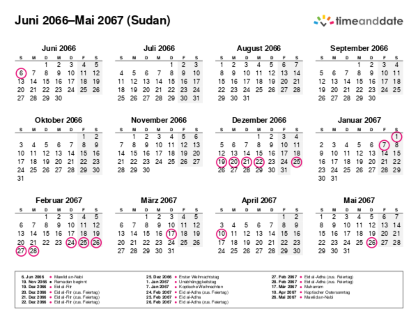 Kalender für 2066 in Sudan