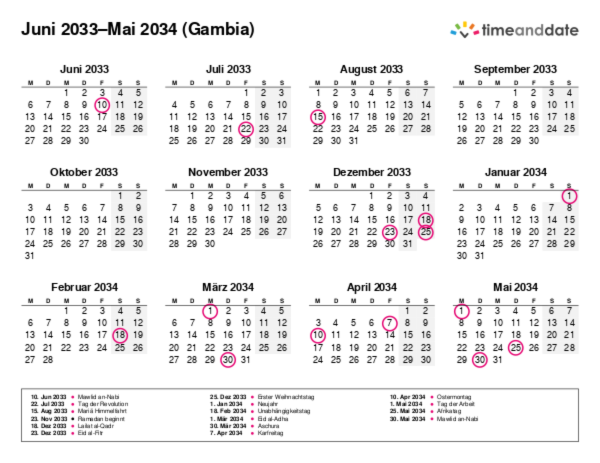 Kalender für 2033 in Gambia