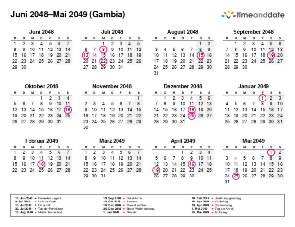 Kalender für 2048 in Gambia