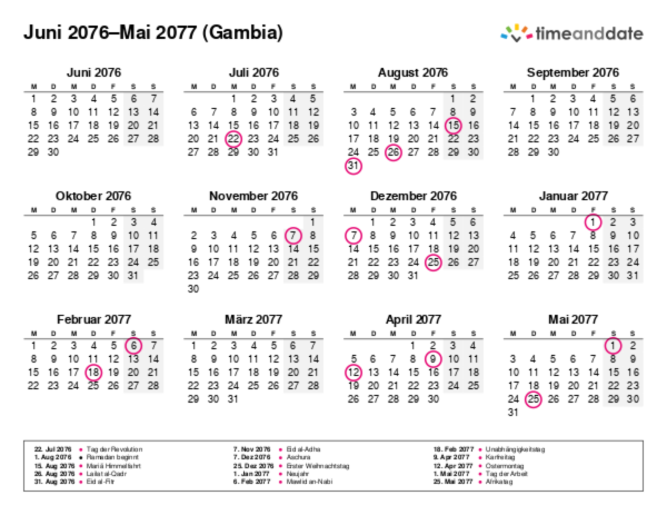 Kalender für 2076 in Gambia
