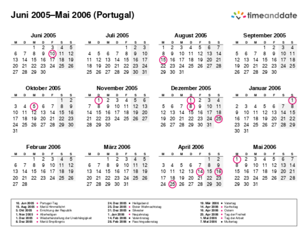 Kalender für 2005 in Portugal