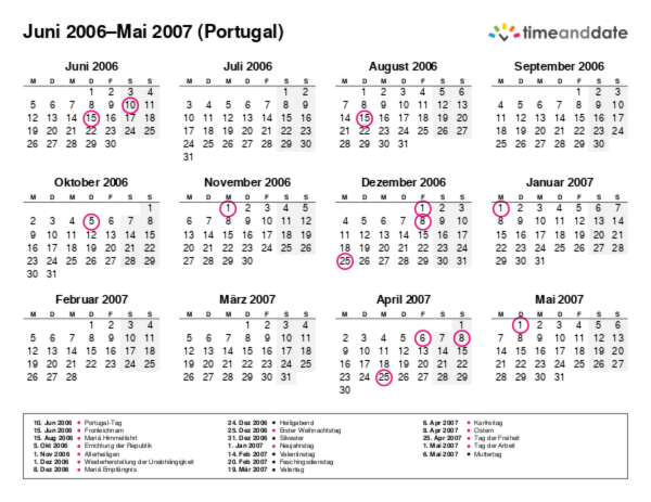 Kalender für 2006 in Portugal