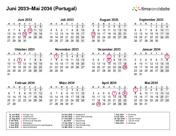 Kalender für 2033 in Portugal