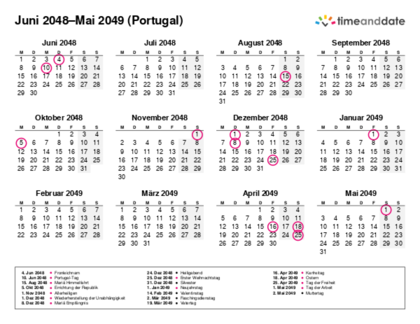Kalender für 2048 in Portugal