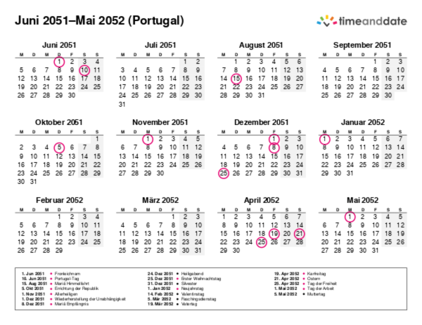 Kalender für 2051 in Portugal