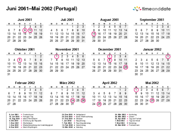 Kalender für 2061 in Portugal