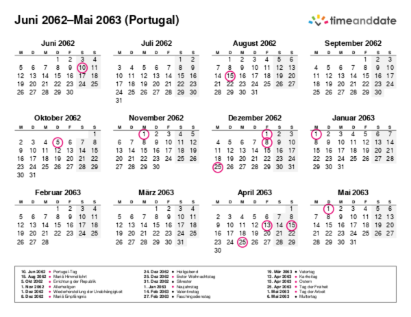 Kalender für 2062 in Portugal