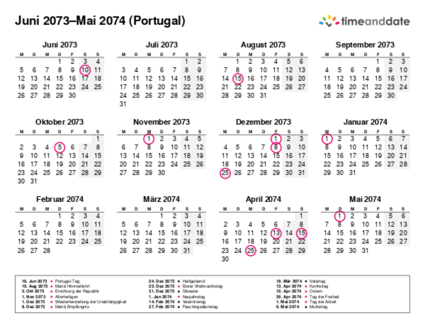 Kalender für 2073 in Portugal