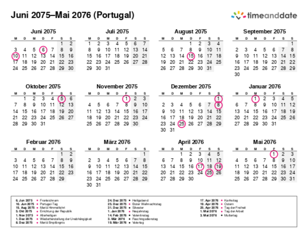 Kalender für 2075 in Portugal