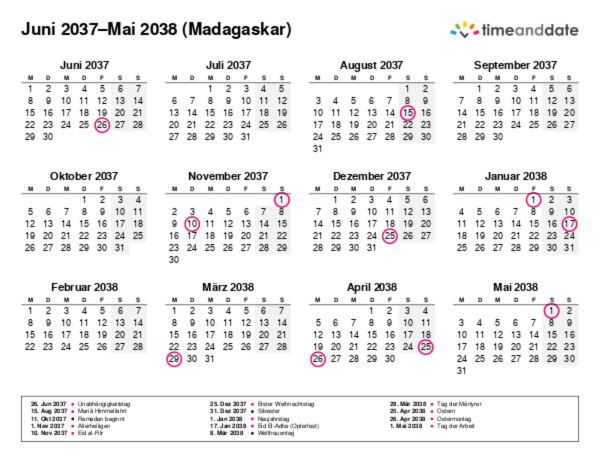 Kalender für 2037 in Madagaskar