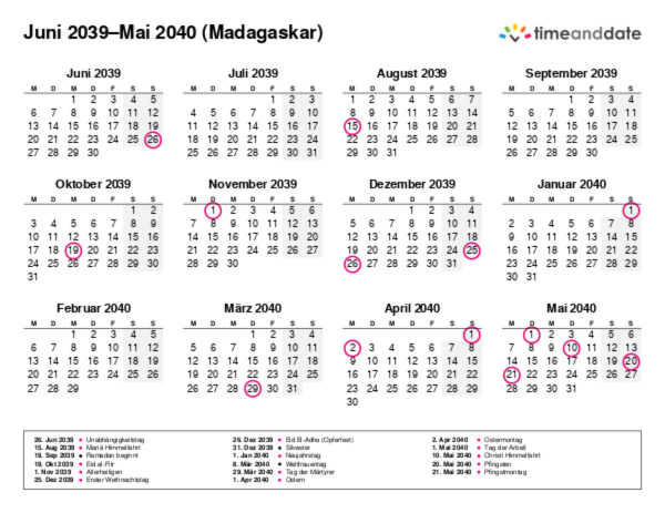 Kalender für 2039 in Madagaskar