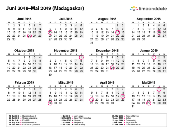 Kalender für 2048 in Madagaskar