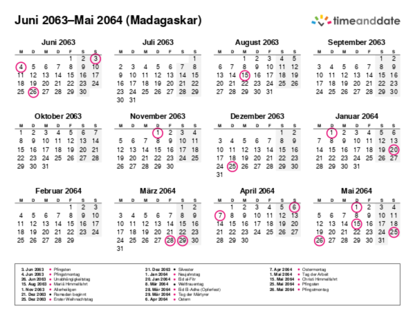 Kalender für 2063 in Madagaskar