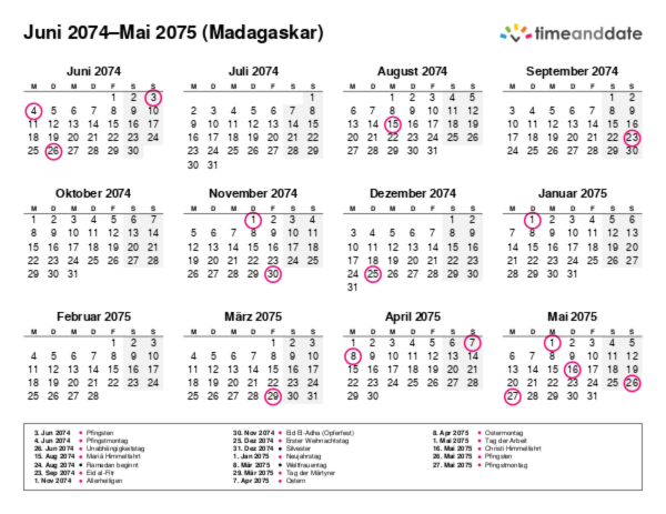 Kalender für 2074 in Madagaskar