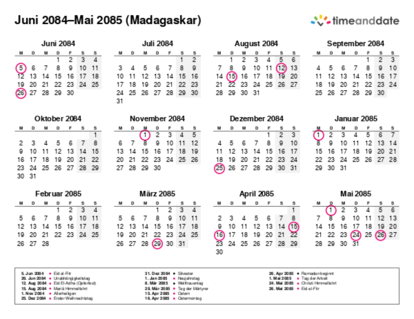 Kalender für 2084 in Madagaskar