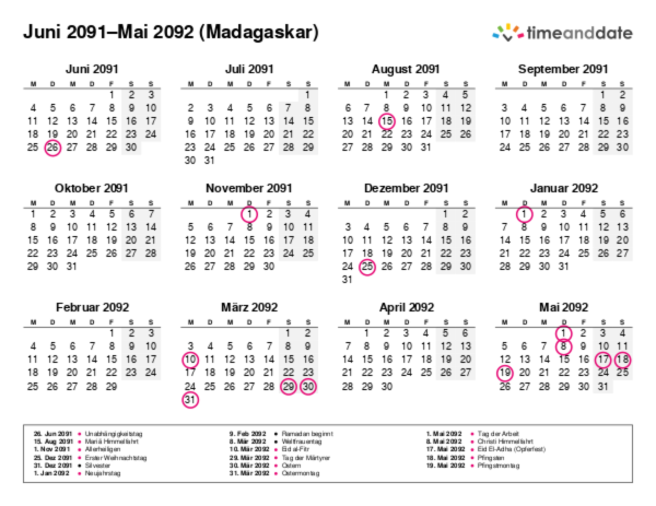 Kalender für 2091 in Madagaskar