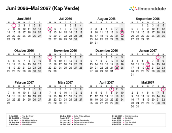 Kalender für 2066 in Kap Verde