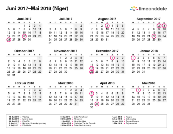 Kalender für 2017 in Niger