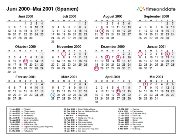 Kalender für 2000 in Spanien