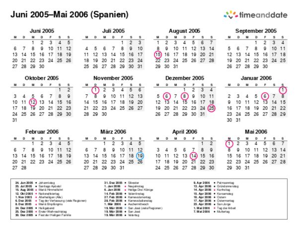 Kalender für 2005 in Spanien