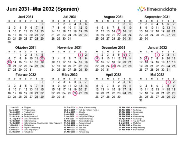 Kalender für 2031 in Spanien