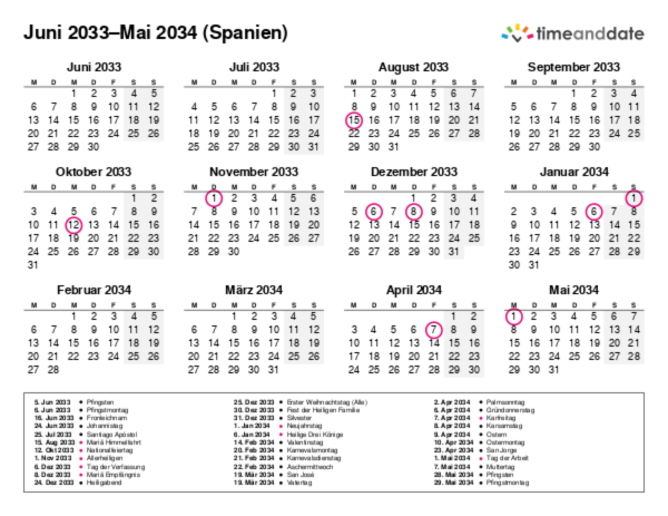 Kalender für 2033 in Spanien