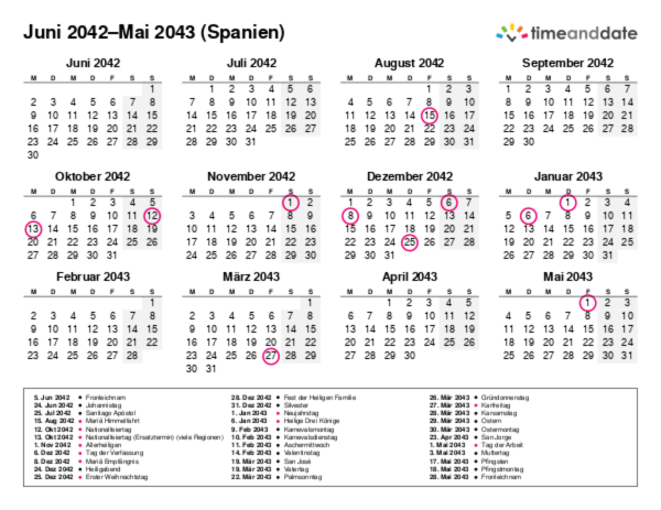 Kalender für 2042 in Spanien