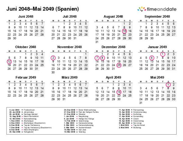 Kalender für 2048 in Spanien