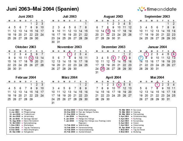 Kalender für 2063 in Spanien