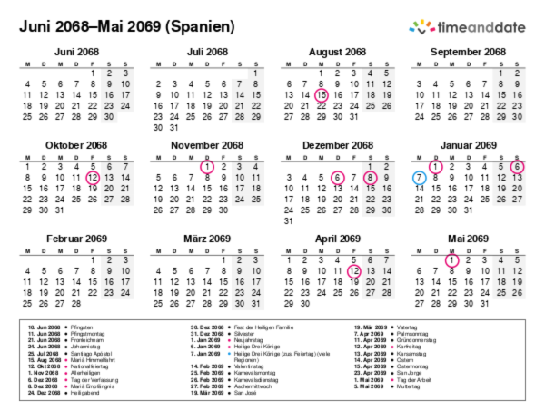 Kalender für 2068 in Spanien