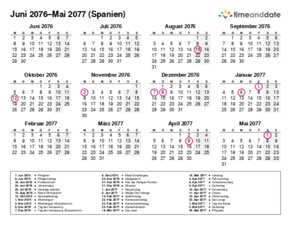 Kalender für 2076 in Spanien