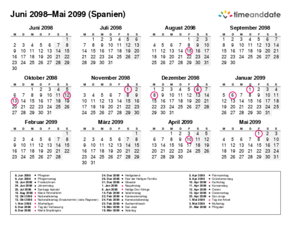 Kalender für 2098 in Spanien