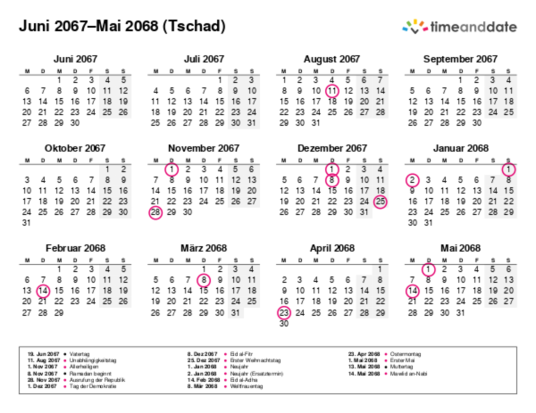 Kalender für 2067 in Tschad